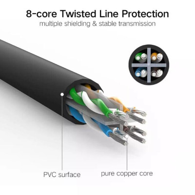 Ugreen UG20169NW102TK 40M màu Đen Cáp mạng LAN CAT6 UTP - HÀNG CHÍNH HÃNG