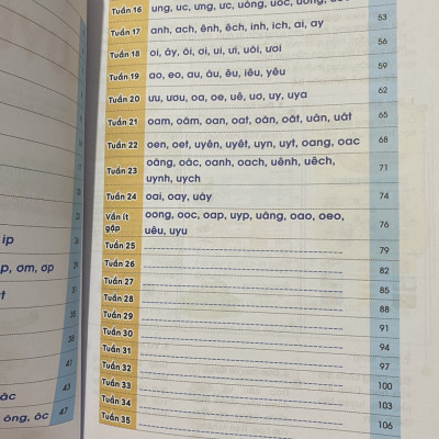 Cùng em luyện đọc lớp 1, giúp em học tốt môn tiếng việt ( Tái bản 2023 )