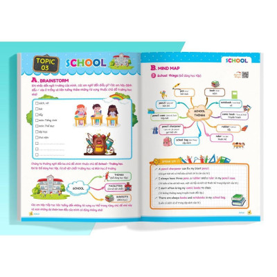 Sách - Mindmap Vocabulary Học Nhanh Từ Vựng Tiếng Anh Bằng Sơ Đồ Tư Duy - Tổng Hợp Từ Vựng Lớp 3 - 4 - 5 Theo Chủ Đề - Megabook