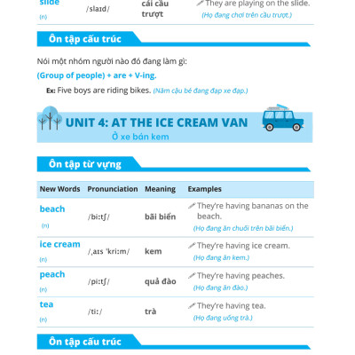 Đề Ôn Tập Từ Vựng Và Cấu Trúc Tiếng Anh Lớp 2_MEGABOOK