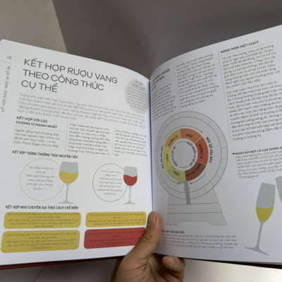 (bìa cứng in màu toàn bộ) THƯỞNG THỨC RƯỢU VANG NHƯ MỘT CHUYÊN GIA - Marnie Old - Nhã Nam