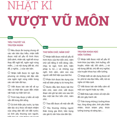 Sách - Đột Phá Tư Duy Ngữ Văn 7 - Tập 1 (Theo Bộ Sách Cánh Diều)