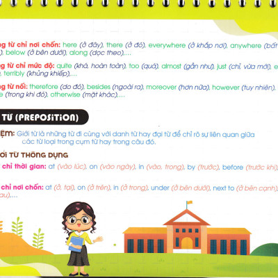 Bộ Lịch Kiến Thức Cần Nhớ Môn Tiếng Anh Tiểu Học (Dùng Chung Các Bộ SGK Hiện Hành) - HA