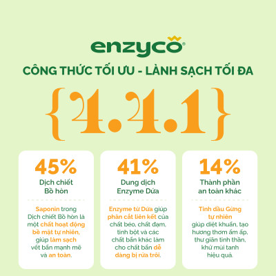 Combo 2 nước rửa chén bát sinh học ENZYCO 465ml - Chiết xuất Bồ hòn và Enzyme Dứa