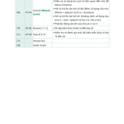 99 Ngày Em Giỏi Tiếng Anh Lớp 3