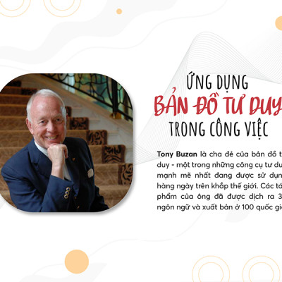 Ứng dụng bản đồ tư duy trong công việc