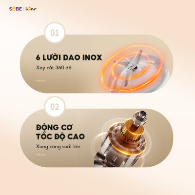Máy Xay Sinh Tố 1,5L Bear Tích Hợp Máy Xay Tỏi Ớt 2 Cối Xay Đa Năng Xay Đồ Ăn Healthy Eat Clean SB-MX15L - Hàng Chính Hãng