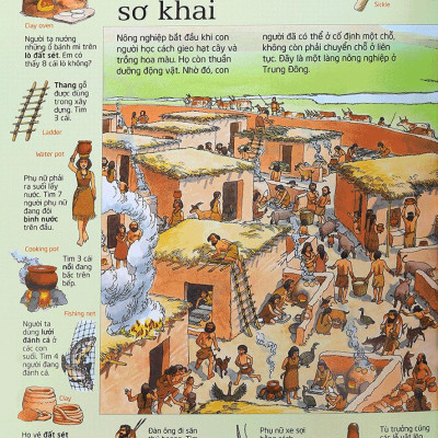 Thử Tài Tìm Kiếm - Lịch Sử (Tái Bản 2023)