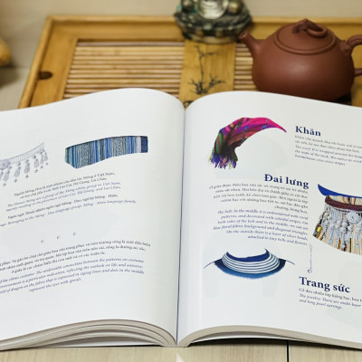 Du khảo - Rực rỡ sắc màu trang phục phụ nữ các dân tộc Việt Nam. A Brilliant Visual Journal Vietnam women