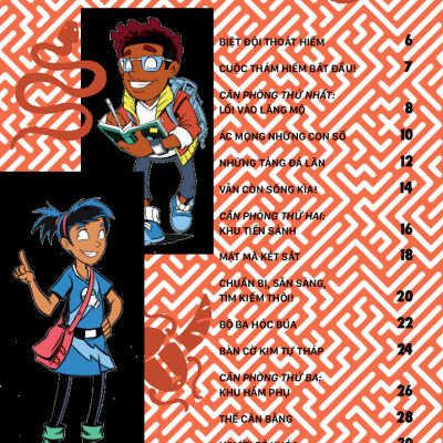 Thử Trí Thông Minh - Trò Chơi Thoát Hiểm - Lăng Mộ Ai Cập