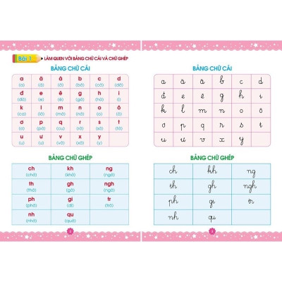 Sách - Luyện Đọc Hành Trang Cho Bé Tự Tin Vào Lớp 1