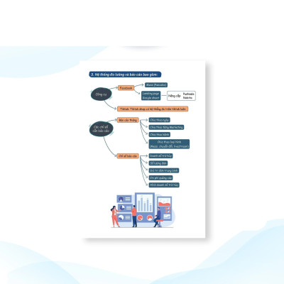 Sách - Dành cho CEO, CMO, Trưởng phòng A-Z Cách xây phòng Marketing Online “Đo lường hiệu quả bằng từng chỉ số”