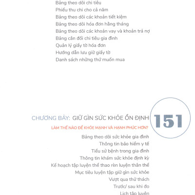 Từ Lộn Xộn Đến Chỉn Chu