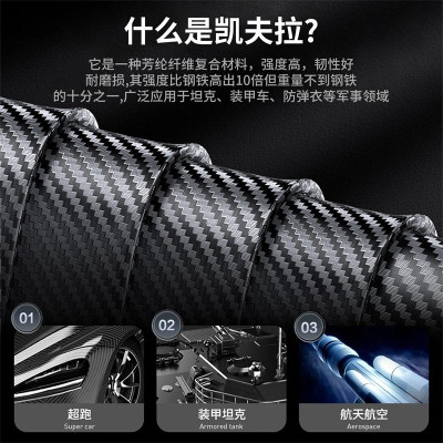 Ốp Lưng cho iPhone 16 Pro Max hiệu WI WU Kevlar Siêu Nhẹ Chống Sốc Theo Tiêu Chuẩn Quân Đội, Chống Bám Vân Viền Camera Kim Loại - Hàng chính hãng