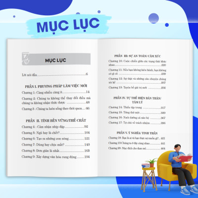 Bộ 4 Kỹ Năng Mềm Thiết Yếu Để Thành Công: Đừng Làm Việc Chăm Chỉ, Nghệ Thuật Từ Chối, Muốn Thành Công Nói Không Với Trì Hoãn Và Phá Bỏ Giới Hạn - Khám Phá Sức Mạnh Phi Thường Của Bản Thân