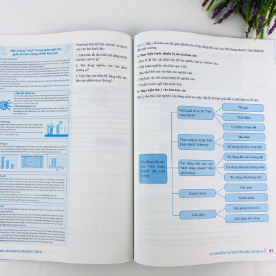 Sách - Củng Cố Và Ôn Luyện Ngữ Văn Lớp 11 - Biên Soạn Theo Chương Trình GDPT Mới - ndbooks