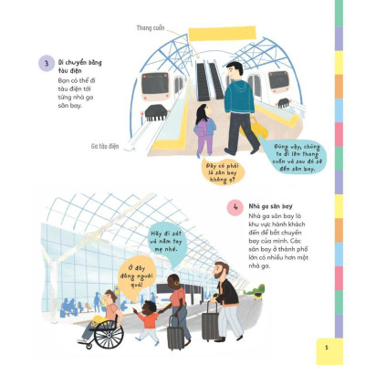  Bộ Chuyên gia từ vựng: Có gì trong thành phố - Có gì ở sân bay (02 cuốn lẻ) - Bản Quyền