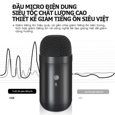 Micro USB Mic Thu Âm Condenser Podcast, Livestream, Radio, ASMR Microphone Phòng Thu Studio PC Microphone Chuyên Nghiệp Thu Âm Rõ Nét Chống Ồn Độ Nhậy Cao LED MÀU HỒNG - Hàng Chính Hãng