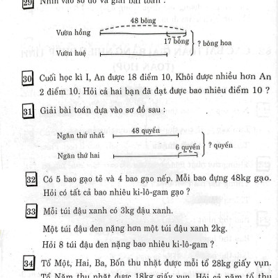 Các Bài Toán Đố 5