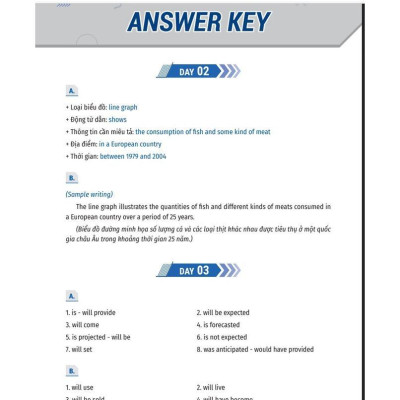 Sách - Ielts Cấp Tốc - 20 Ngày Writing - Megabook