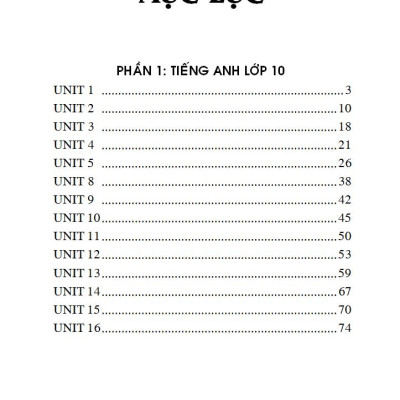 SỔ TAY TIẾNG ANH TRUNG HỌC PHỔ THÔNG ( LỚP 10 - 11 - 12)_KV