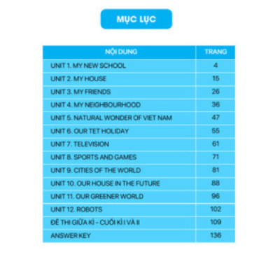 Sách - Trọng Tâm Kiến Thức Và Bài Tập Tiếng Anh Lớp 6 - Biên soạn theo chương trình SGK mới Global Sucess - ndbooks