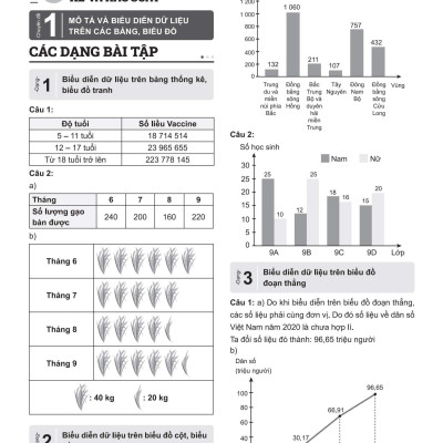 Sách - Đột Phá Tư Duy Toán 9 - Tập 2