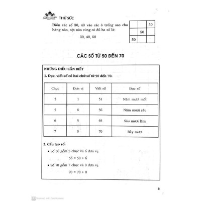 Sách - Học Và Hành Toán Lớp 1 - Tập 2 - Theo Chương Trình Tiểu Học Mới Định Hướng Phát Triển Năng Lực - Hồng Ân