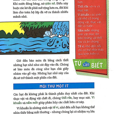 Khám Phá Đất Cùng 25 Dự Án Tuyệt Vời