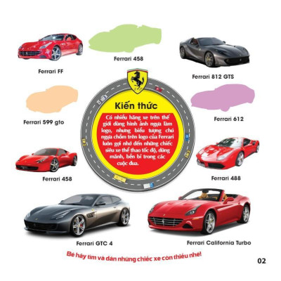 Sách - Trò Chơi Bóc Dán Hình Sticker - Xe Thể Thao - Tập 2 - Rèn Luyện IQ EQ CQ - Việt Thư