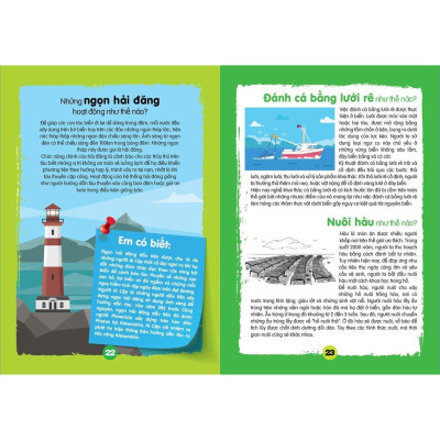 Sách - 10 Vạn Câu Hỏi - Chìa Khóa Mở Cửa Thế Giới - Em Muốn Biết Như Thế Nào - Nhã Uyên - Việt Thư