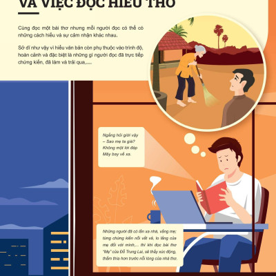 Sách - Đột Phá Tư Duy Ngữ Văn 7 - Tập 1 (Theo Bộ Sách Cánh Diều)