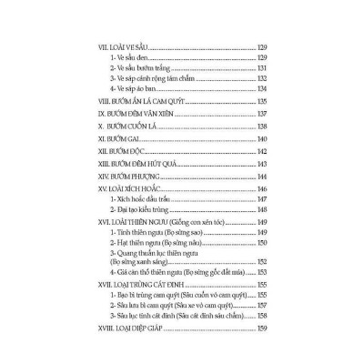 Sách - Phòng Trị Bệnh Sâu Hại Cam Quýt - Trịnh Tống Linh - VIETNAMBOOK