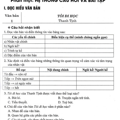 Phát Triển Kĩ Năng Đọc - Hiểu Và Viết Văn Bản Theo Thể Loại Môn Ngữ Văn 8 (Bám Sát SGK Cánh Diều) _HA