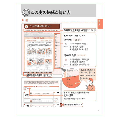 Sách - Practical Kanji Vol.2 - 500 Chữ Kanji Cơ Bản Vol.2