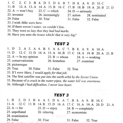Bộ Đề Thi Tuyển Sinh Vào Lớp 10 Môn Tiếng Anh (Lưu Hoằng Trí) - HA