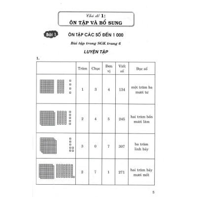 Sách - Hướng Dẫn Giải Bài Tập Toán Lớp 3 - Tập 1 - Dùng Kèm SGK Kết Nối - Hồng Ân