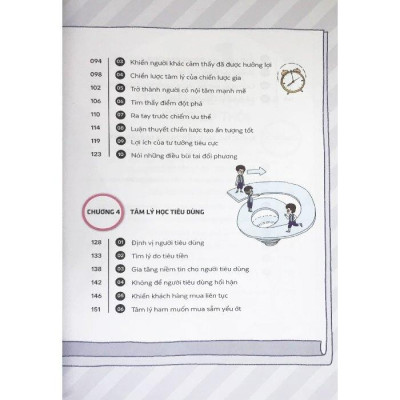 Tâm Lý Học Tiếp Thị - Bí Kíp Đọc Vị Khách Hàng