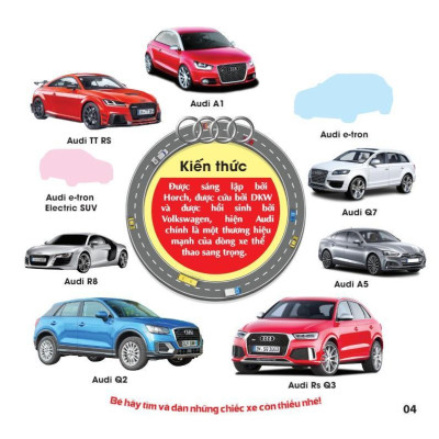 Sách - Trò Chơi Bóc Dán Hình Sticker - Xe Thể Thao - Tập 2 - Rèn Luyện IQ EQ CQ - Việt Thư