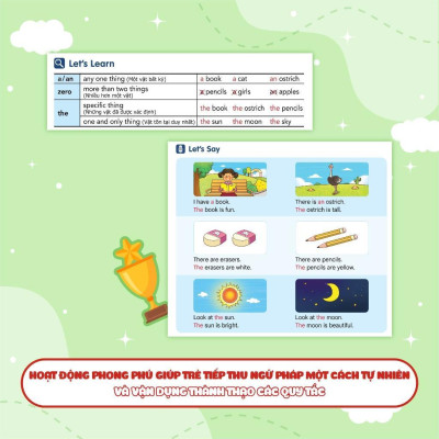 Sách - Aha Grammar Học Nhanh Toàn Diện Ngữ Pháp Tiếng Anh Lớp 5 Theo Chủ Đề - Megabook