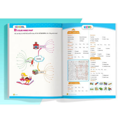 Sách - Mindmap Vocabulary Học Nhanh Từ Vựng Tiếng Anh Bằng Sơ Đồ Tư Duy - Tổng Hợp Từ Vựng Lớp 3 - 4 - 5 Theo Chủ Đề - Megabook