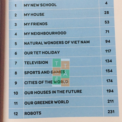 Sách - Luyện chuyên sâu ngữ pháp và từ vựng Tiếng Anh 6 ND (Global Success)
