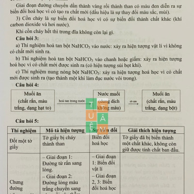 Sách - Bồi dưỡng học sinh giỏi Khoa học tự nhiên 8 - HA