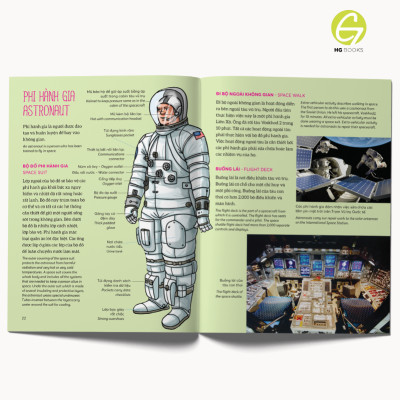 Sách - Bách khoa tri thức bản Song ngữ cho trẻ em, khám phá tri thức và học Tiếng Anh - Sách song ngữ thiếu nhi