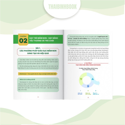 Combo 3 sách: Phương pháp giảng dạy & biên soạn giáo án mầm non, Bộ 6 công cụ, Kỹ năng giảng dạy cuốn hút