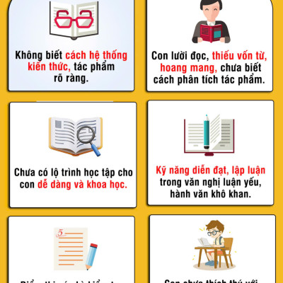 Sách công thức viết văn siêu tốc cho học sinh THCS + cuốn 101 bài văn mẫu nghị luận -  Cô Phan Hồ Điệp Đậu Ngọt