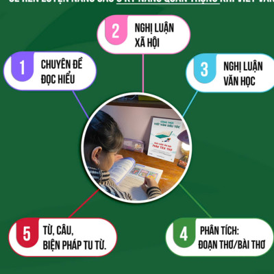 Sách công thức viết văn siêu tốc cho học sinh THCS + cuốn 101 bài văn mẫu nghị luận -  Cô Phan Hồ Điệp Đậu Ngọt