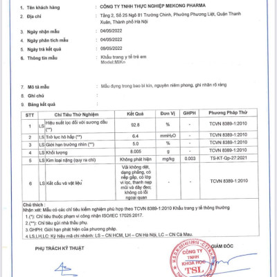 Thùng Khẩu trang, 50 HỘP MIKO HỌA TIẾT 