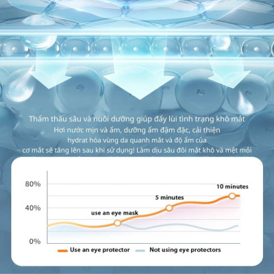 Máy massage mắt 16 đầu rung KACHI MK380 phun sương thư giãn - hàng chính hãng