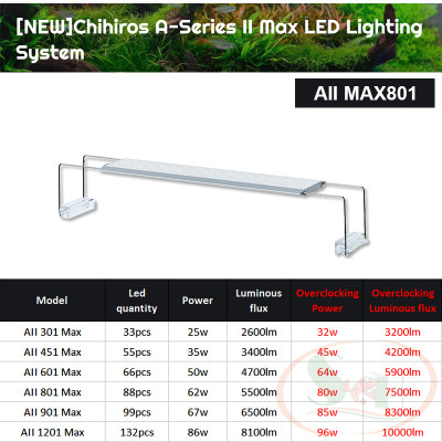 Đèn led Chihiros A2 Max 30, 45, 60, 80, 90, 120 cm AII series quang phổ bể thủy sinh cá tép cảnh